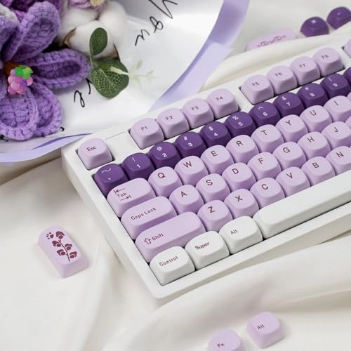 Rabbit Keycaps - Wired