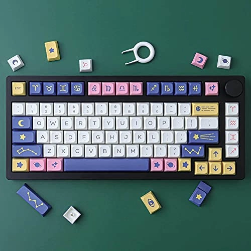 PBT Keycaps - ANSI/US Layout Wired