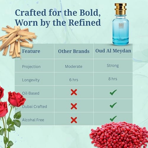 Ennvvy for Mee - 50 ML