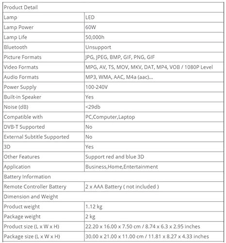 Projector - 3200 Lumens 1280x720P