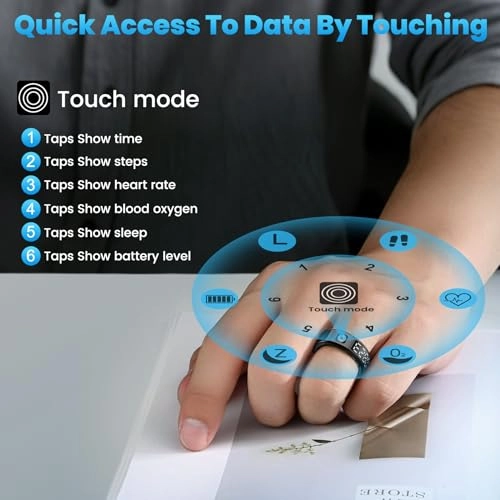 SR08 - Silver Size 11 LED Display