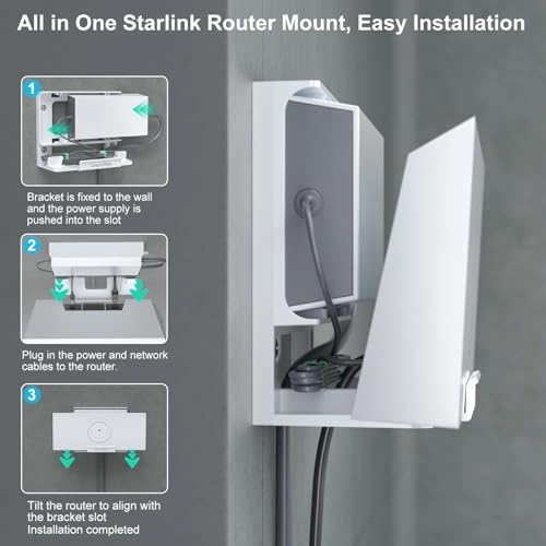 Starlink Gen 3 Router Mount - 1.0 count Starlink Gen 3