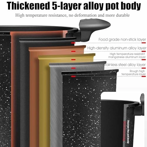 Automatic Cooking Pot - ≤2L