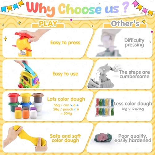 2 in 1 Color Dough Kitchen Creations Set - 3+ years 35 pcs