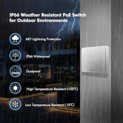 4 PoE Gigabit + 1 GE 5-ports