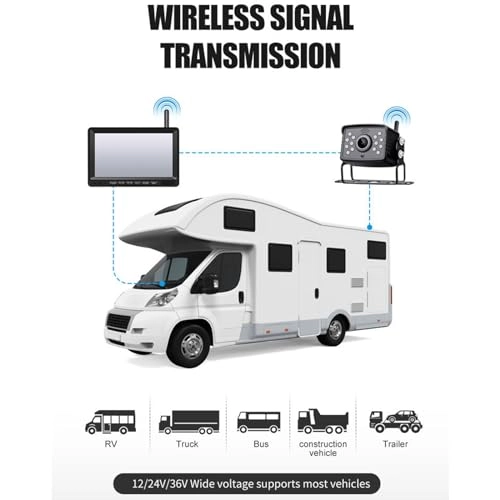 Reversing Camera - Night vision Wireless 720P