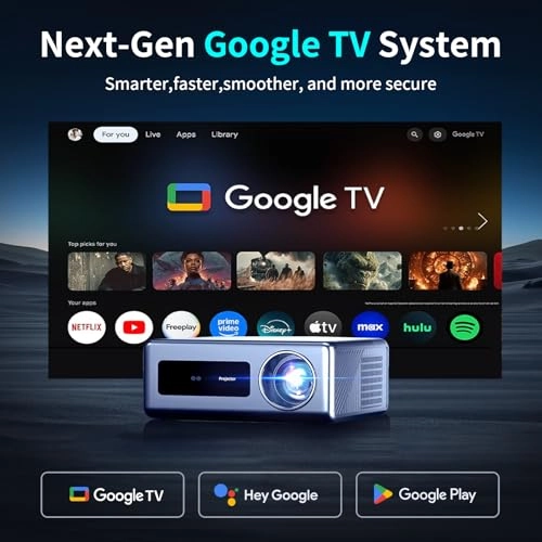 AE-H2 2000 ANSI Lumens