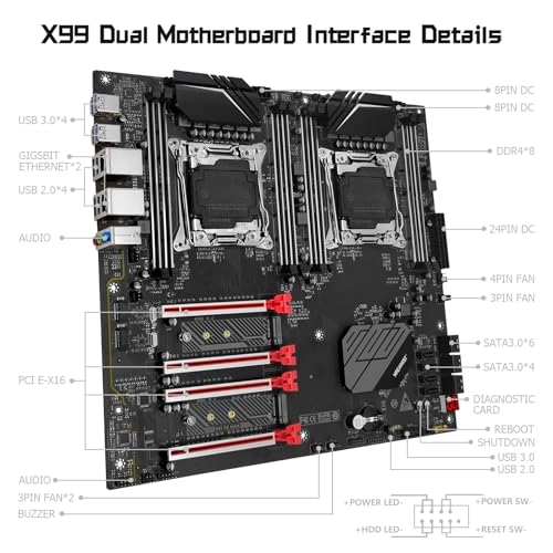 X99-D8 - Dual CPU E-ATX LGA 2011-V3