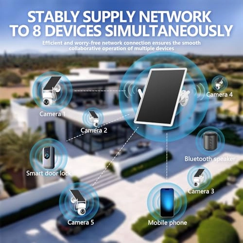U-L8 - 4G LTE 802.11b/g/n 150Mbps