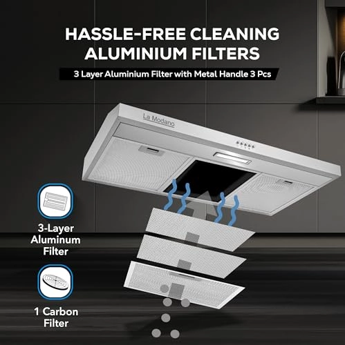 LMCH906S - 300 Cubic Meters Per Hour 90cm