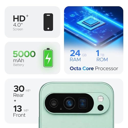 Mini - 24GB 1TB