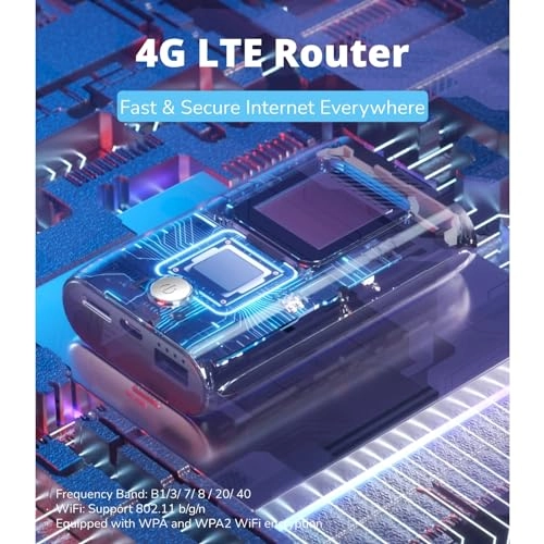 Mobile WiFi Router - 300Mbps 802.11b