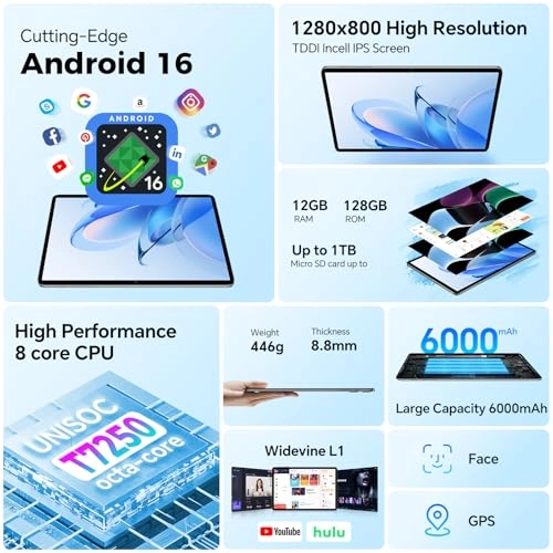P30T - 128GB 10.1"