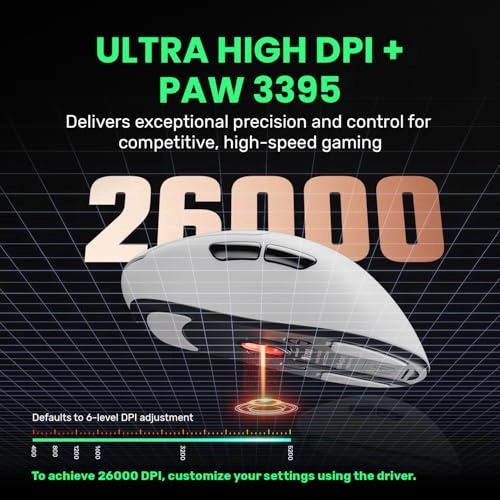 G18 - Bluetooth 2.4G