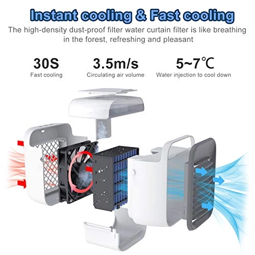 Portable Air Conditioner - 300ml 2000mAh