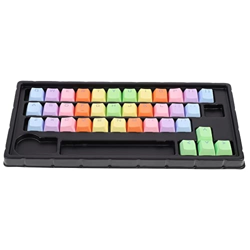 Keycap Kit
