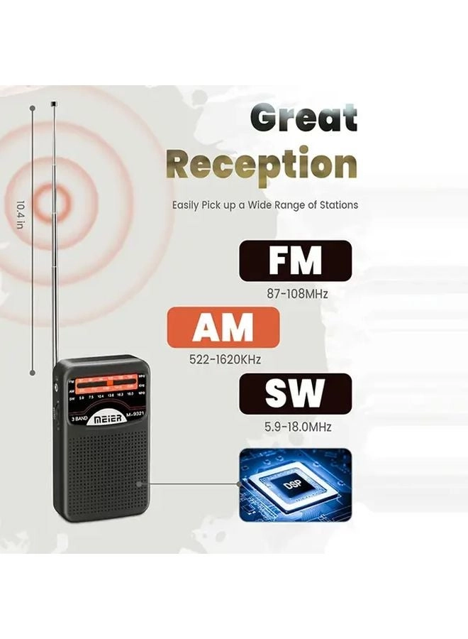 Multiband Radio - Portable