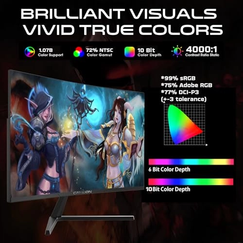 Curved Gaming Monitor - GOC27F300 27" 1920 x 1080 Pixels