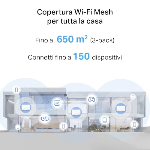 Halo H27BE - WiFi 7 2-Pack