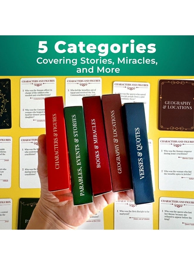 Rethink - Bible Trivia Card Game 250 Cards