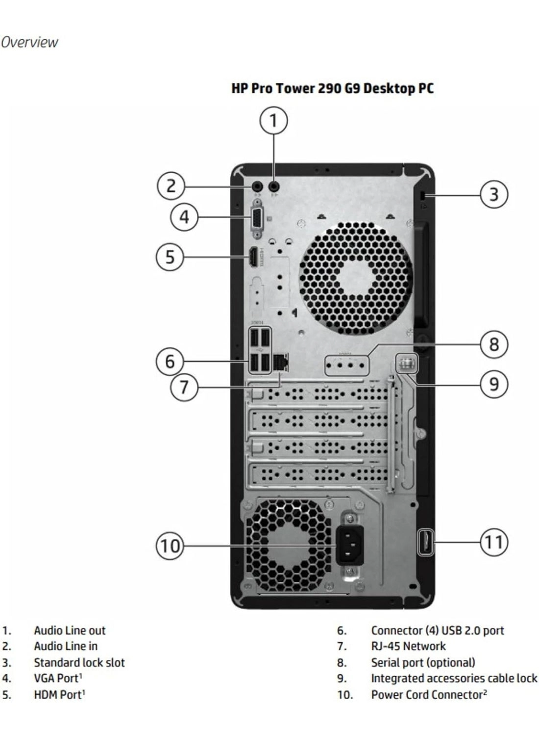 Pro 290 G9 - i3-1215U 8GB 1256GB