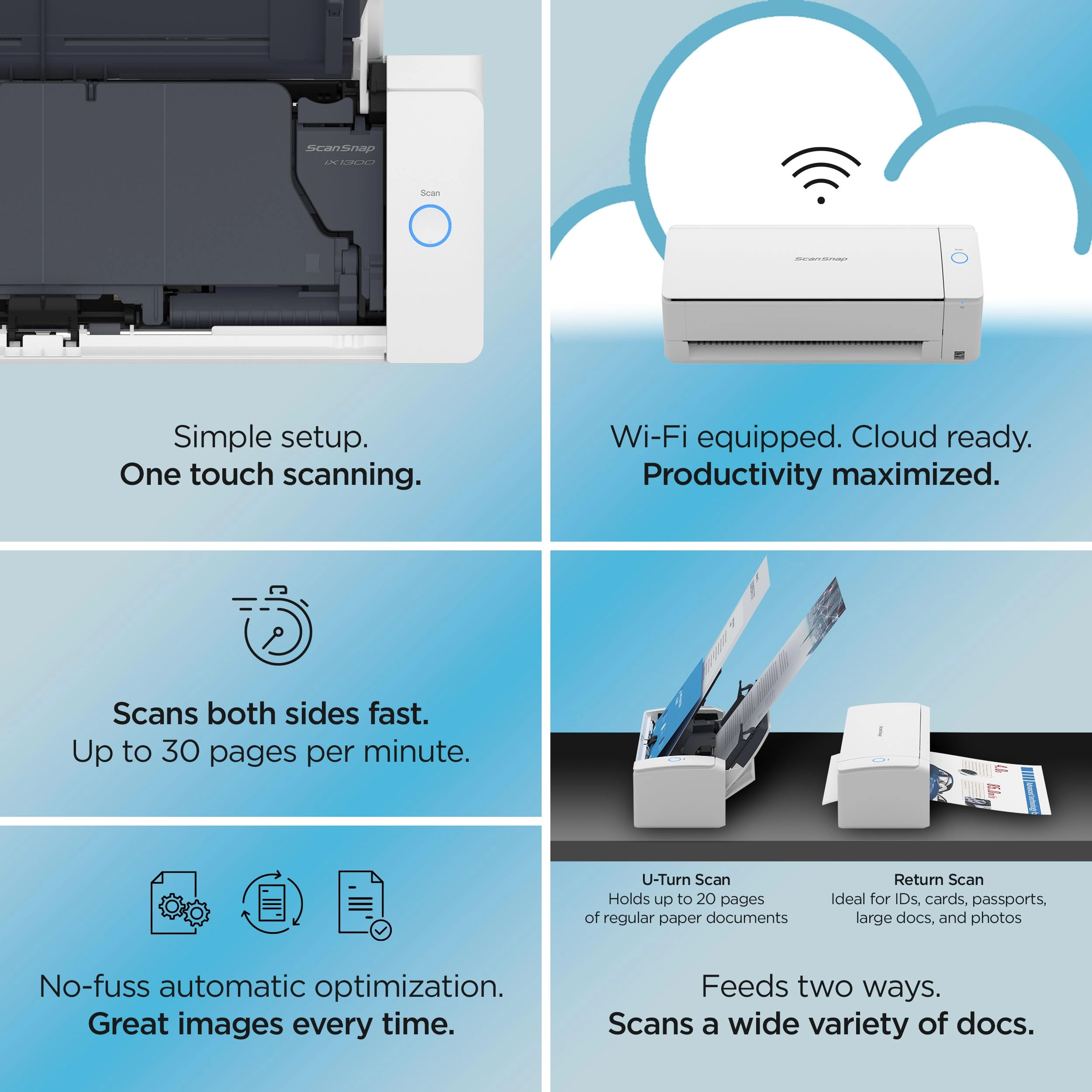 iX1300 - USB Wi-Fi