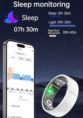 R1000-RING - Blood Pressure Heart Rate