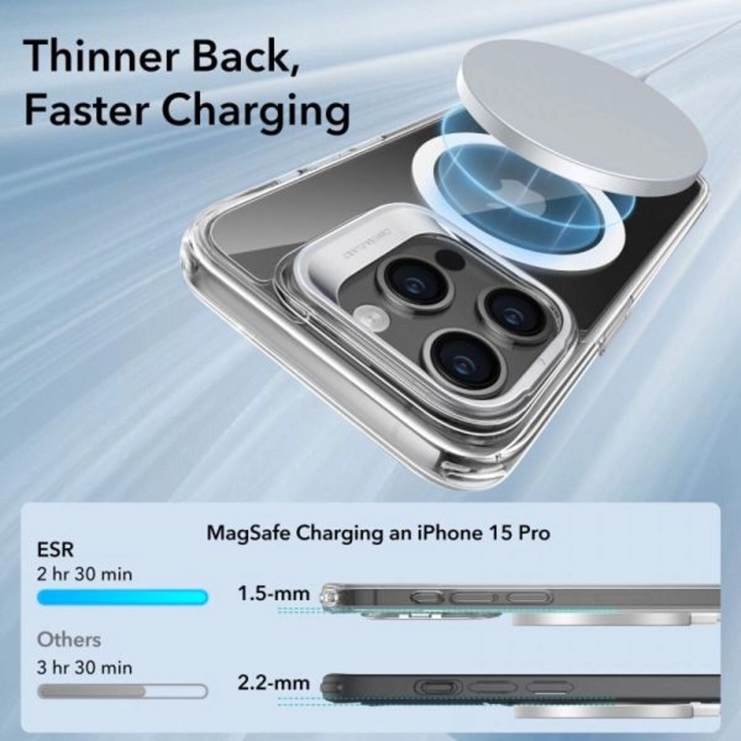 Halolock Classic Case with MagSafe for iPhone 15 Pro