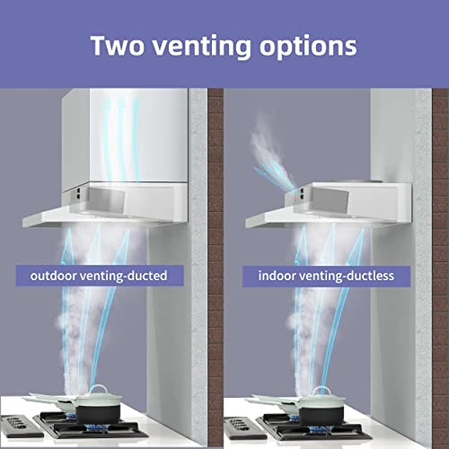 FGS-USF39A575AC - 300 Cubic Feet Per Minute 75.95 cm