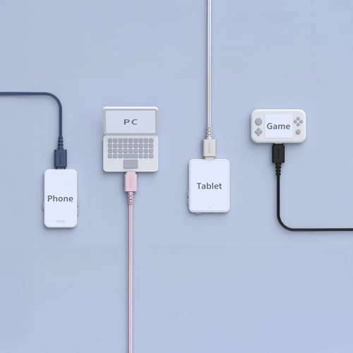 (Renewed) IER-EX15C Wired Headphone