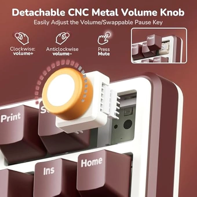 X87 - 75% Wired/Wireless