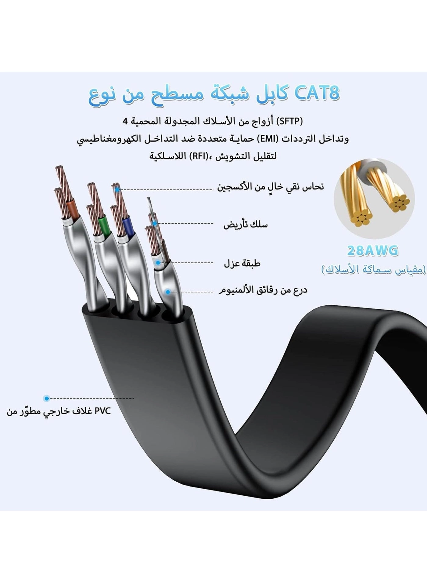 Cat 8 Ethernet Cable - 3M