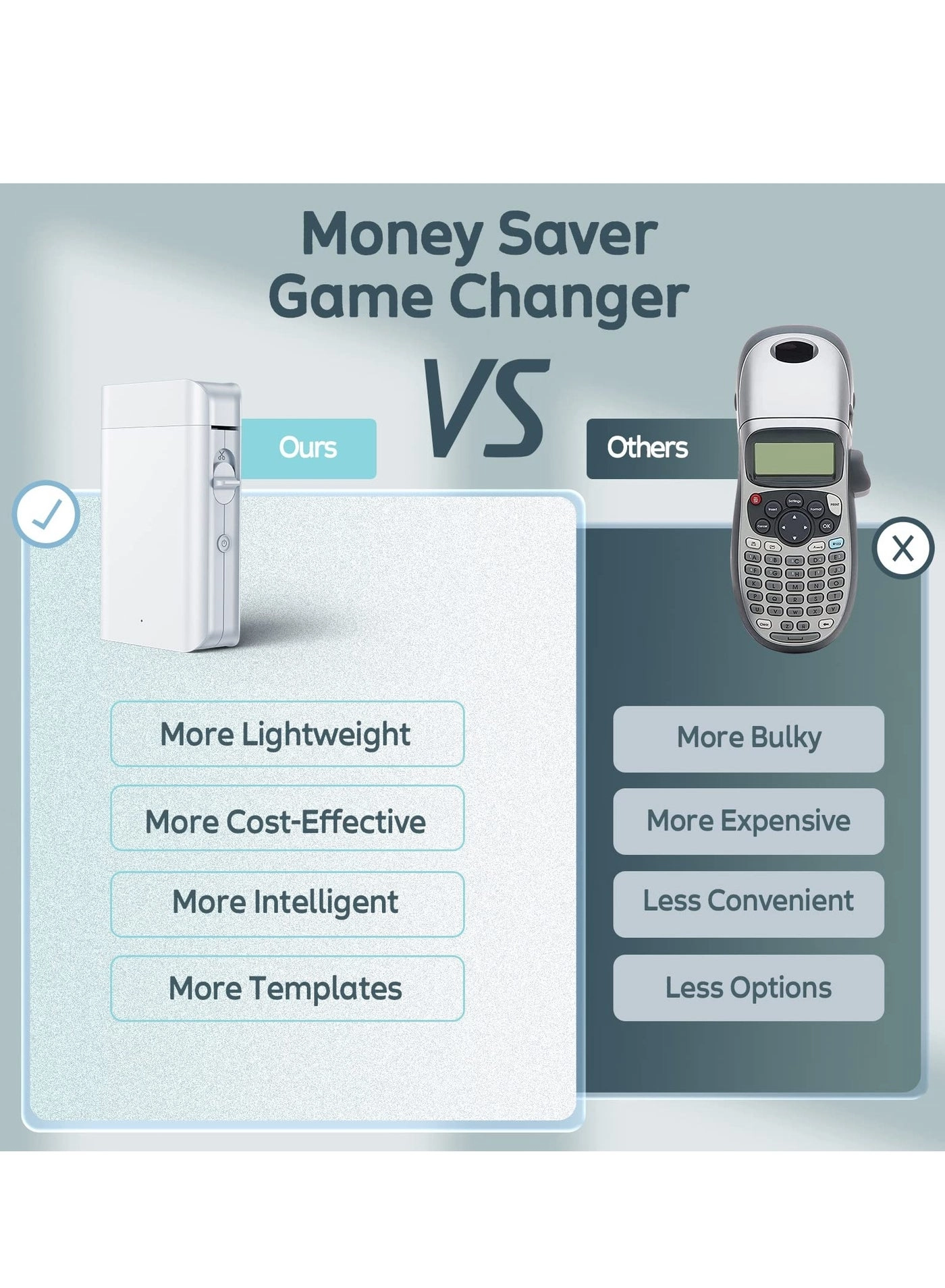 WP9510A - Thermal Printing 40mm