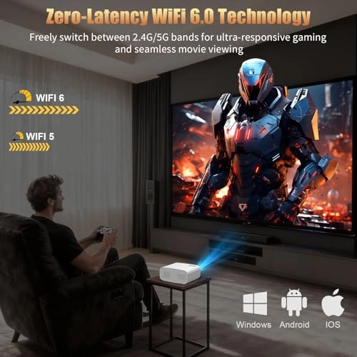 Mini Projector 1280 x 720