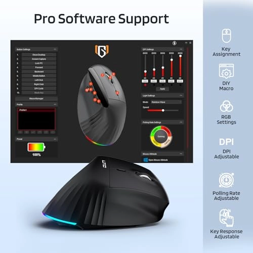 GM051 Mouse - Bluetooth Radio Frequency USB-C Wired