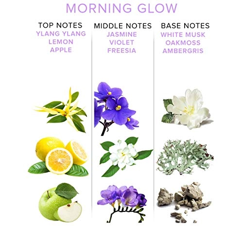 Morning Glow - Eau de Parfum 10ml