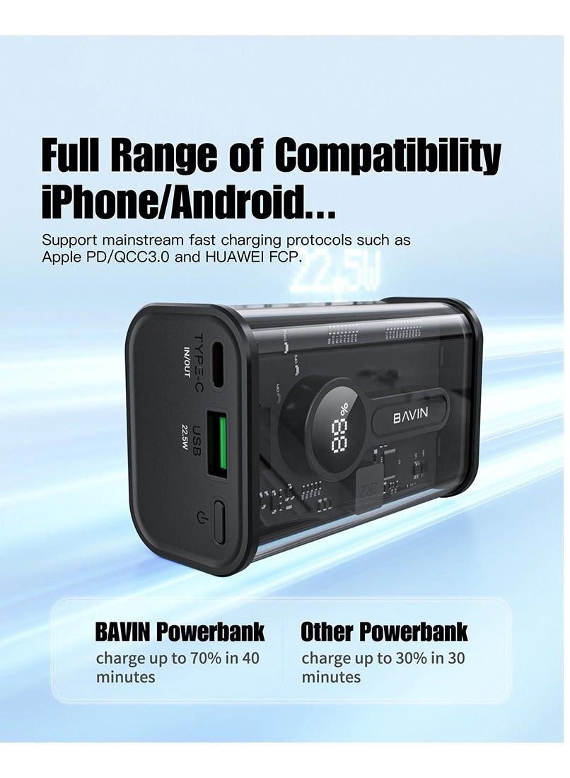 1012S - 10000 mAh 22.5W Fast Charging