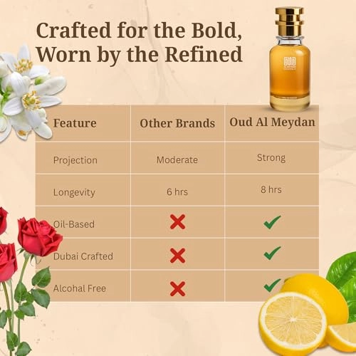 Contterr Mooy Eau de Parfum 30 ml