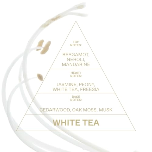 White Tea Eau de Toilette 10 ml