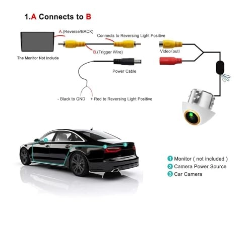 Rear View Camera - Night Vision Wired or Wireless 1280*720P