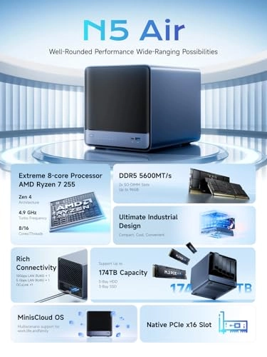 N5 Air 5-Bay 144TB