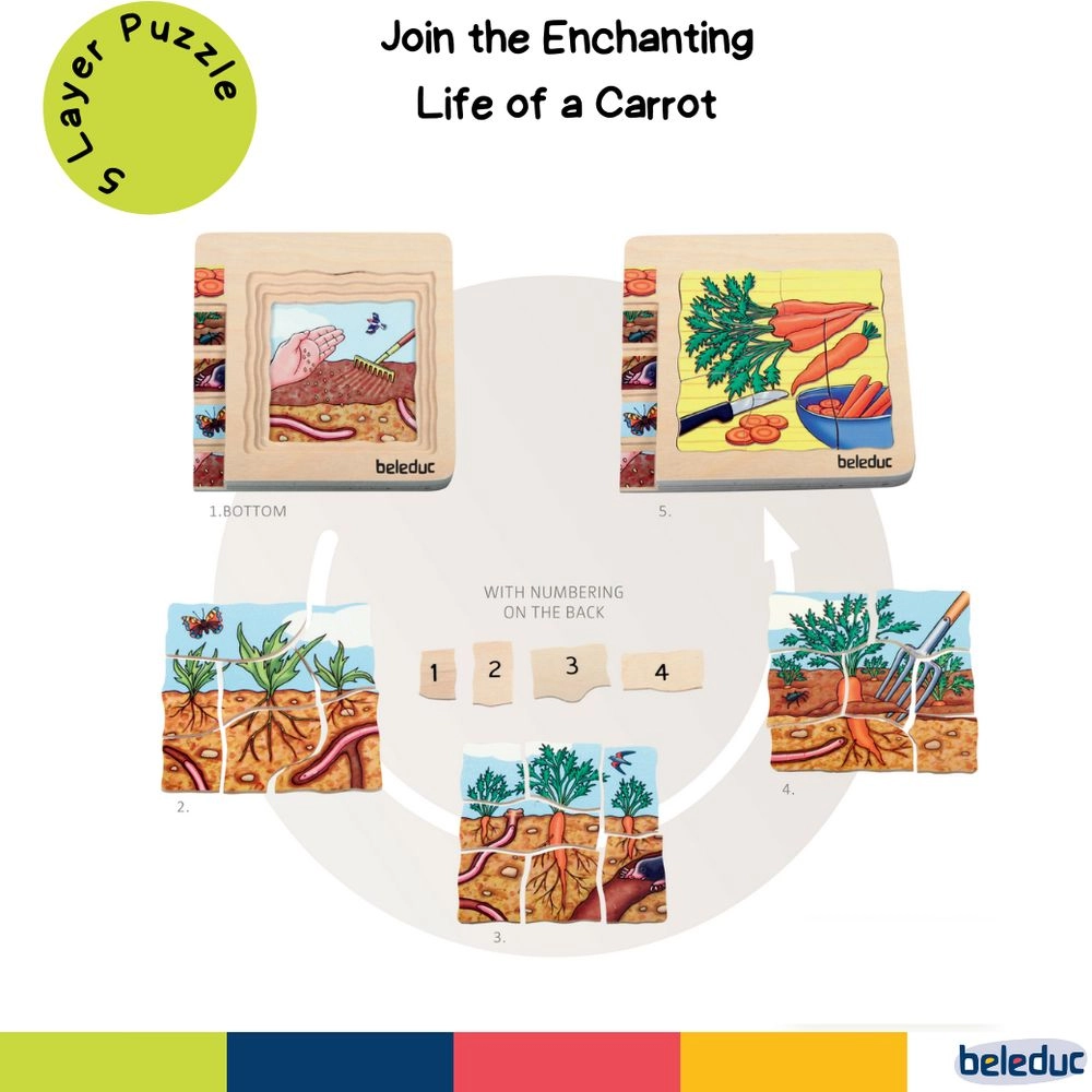 5-In-1 Layer Puzzle Carrot - Suitable for 4 years and above 30 pieces