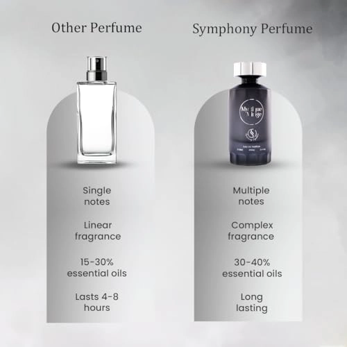 Mystique Mirage Eau de Parfum 100 ml