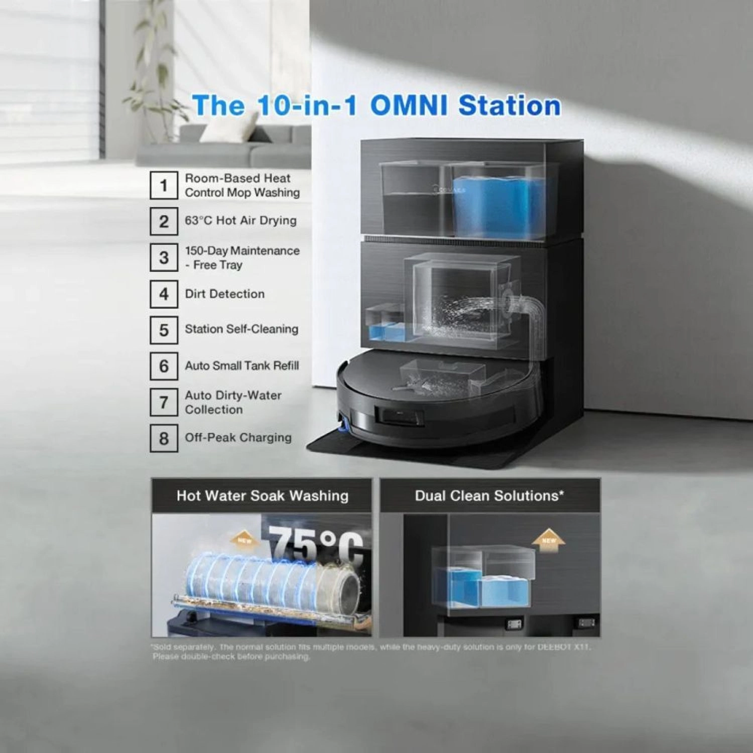 DEEBOT X11 PRO - OMNI Station