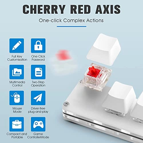 OSU Keypad - US Wired