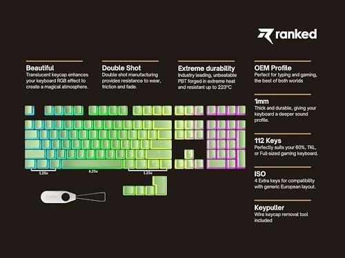 Pudding Keycaps - 112