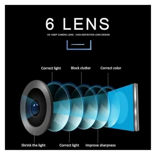 Rear View Camera - Night Vision Wired or Wireless 1280*720P