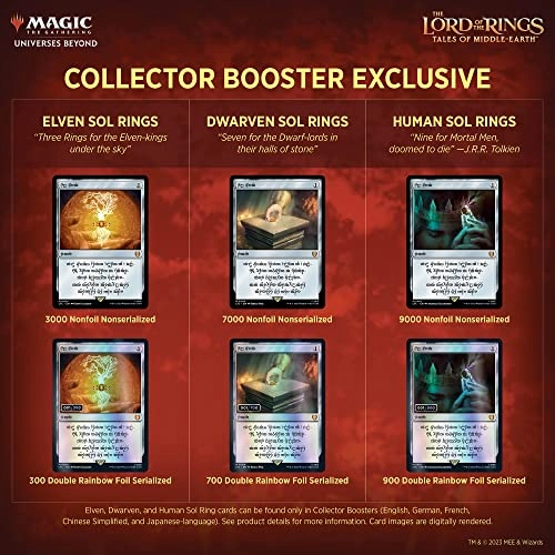The Lord Of The Rings: Tales From Middle-Earth Collector Booster - English