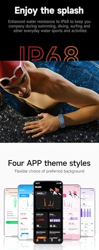 Screen Less Fitness Tracker - Heart Rate Monitor USB Charging Black