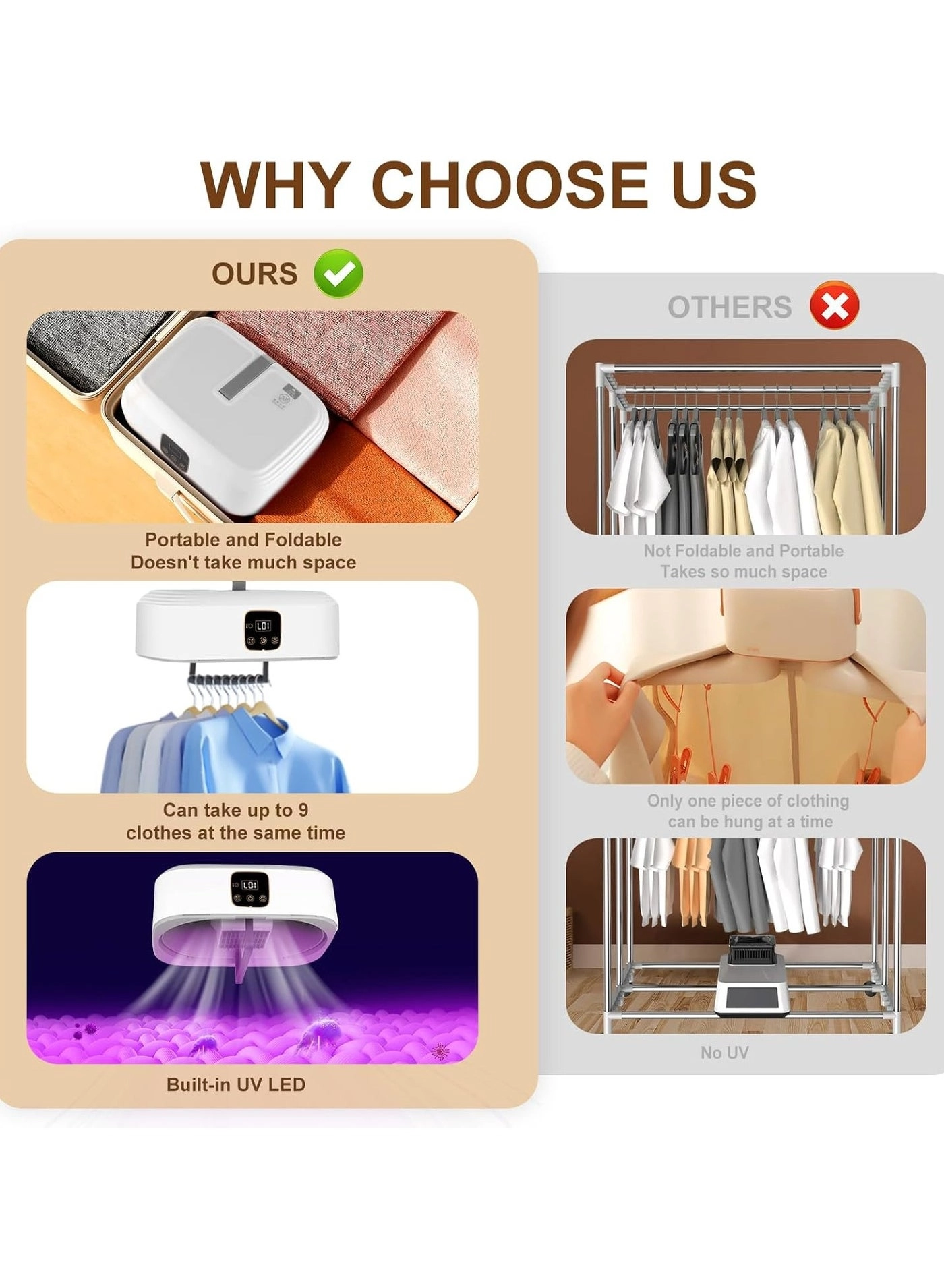 Portable Clothes Dryer - Upgraded 2.0 Mini